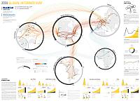global-internet-map-2010-x